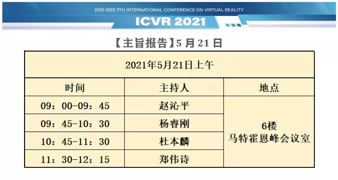 第七届IEEE国际虚拟现实大会 | ICVR 2021 主旨报告及中文论坛会议通知