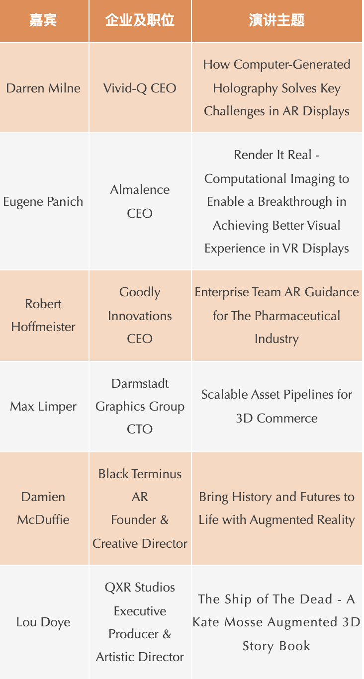 未来已至｜10月8-9日AWE Asia 2021全球3D虚拟博览会即将重磅开启！