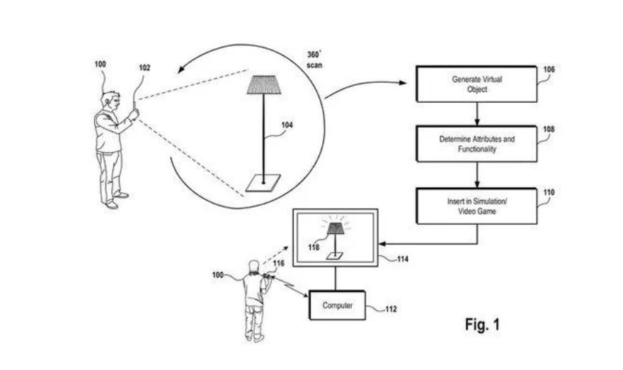 “生成”元宇宙空间，索尼正在开发全新VR技术