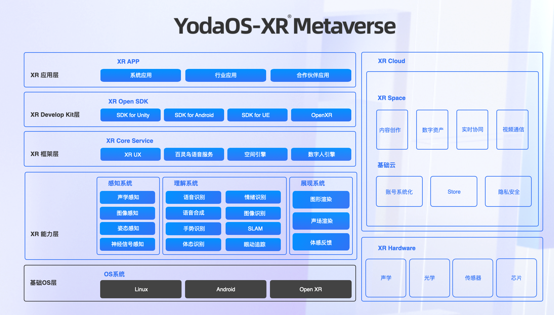 AR规模化应用还有多远?这家企业秀出了年度成绩单