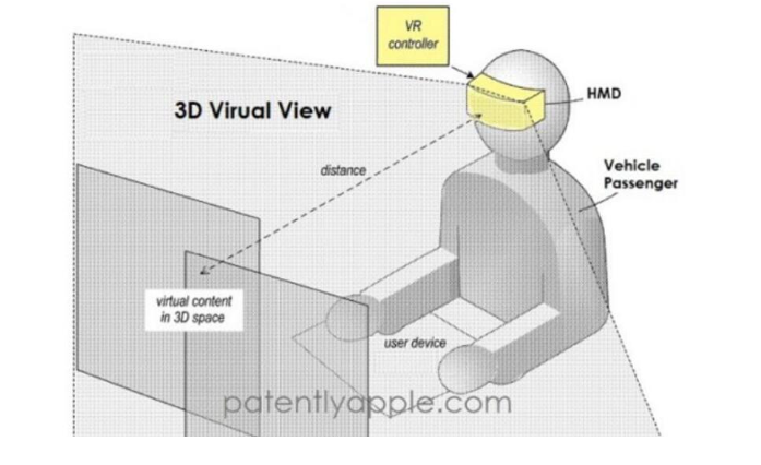 打造车上VR生态，苹果正在开发VR驾乘系统