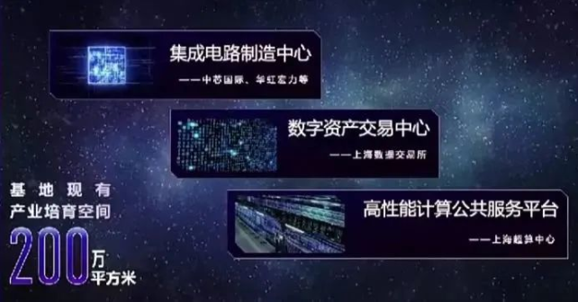 “张江元宇宙创新发展联盟”启动，探路元宇宙产业新生态。