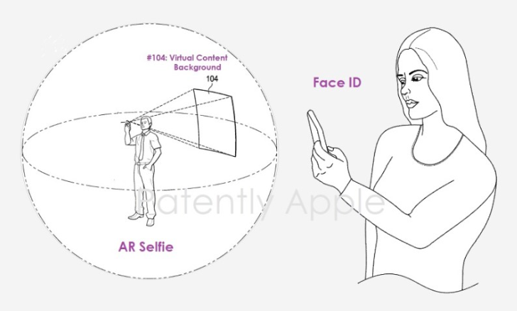 USPTO公布苹果54项授权新专利，涉及AR自拍、面部识别及AR测量应用