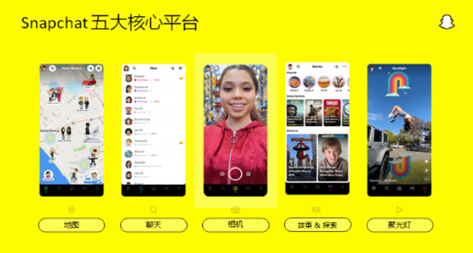 打造 AR 营销新视界：Snapchat 中国区品牌策略总监吴熙远将出席AWE Asia 2022