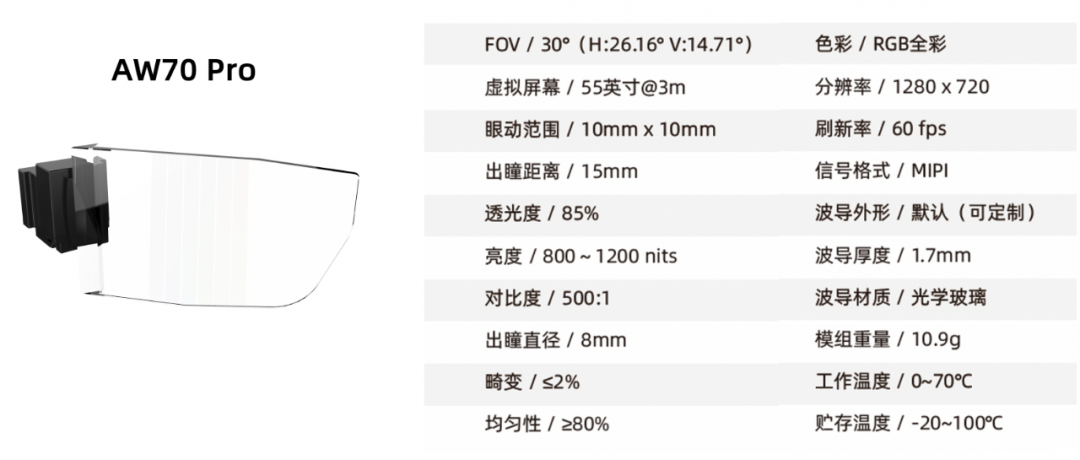 灵犀微光阿拉丁Bi参考机型新品亮相AWE2022