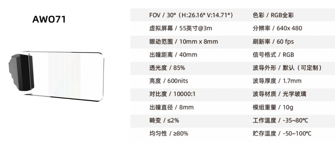 灵犀微光阿拉丁Bi参考机型新品亮相AWE2022