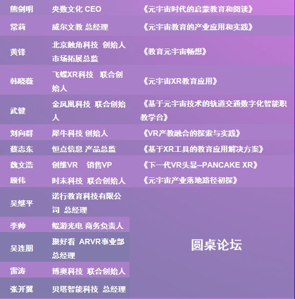 80+演讲嘉宾，2022FMIF未来元宇宙创新论坛演讲阵容抢先看！
