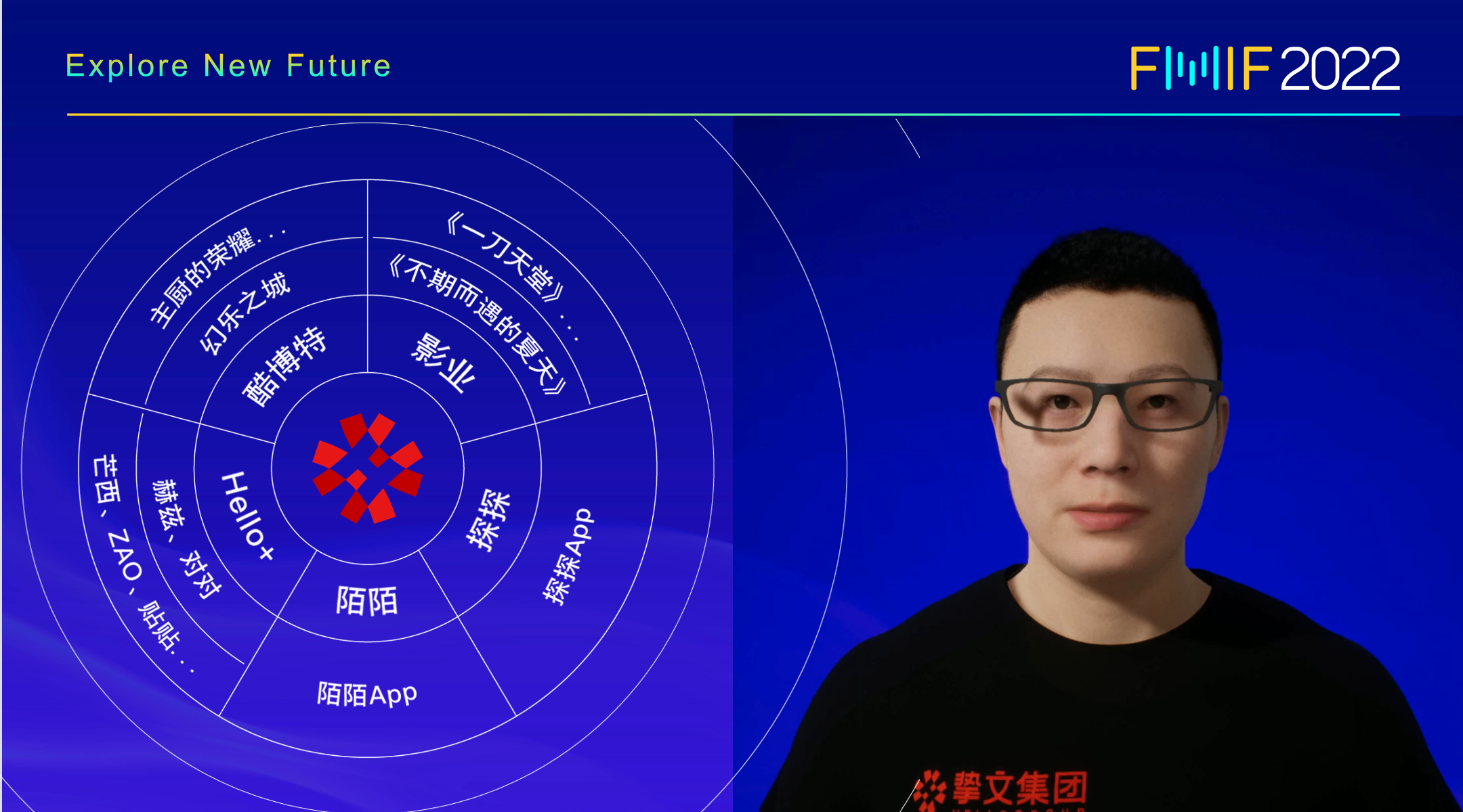 挚文集团张守城：开放式社交与XR的结合将带来更多新机遇和新内容