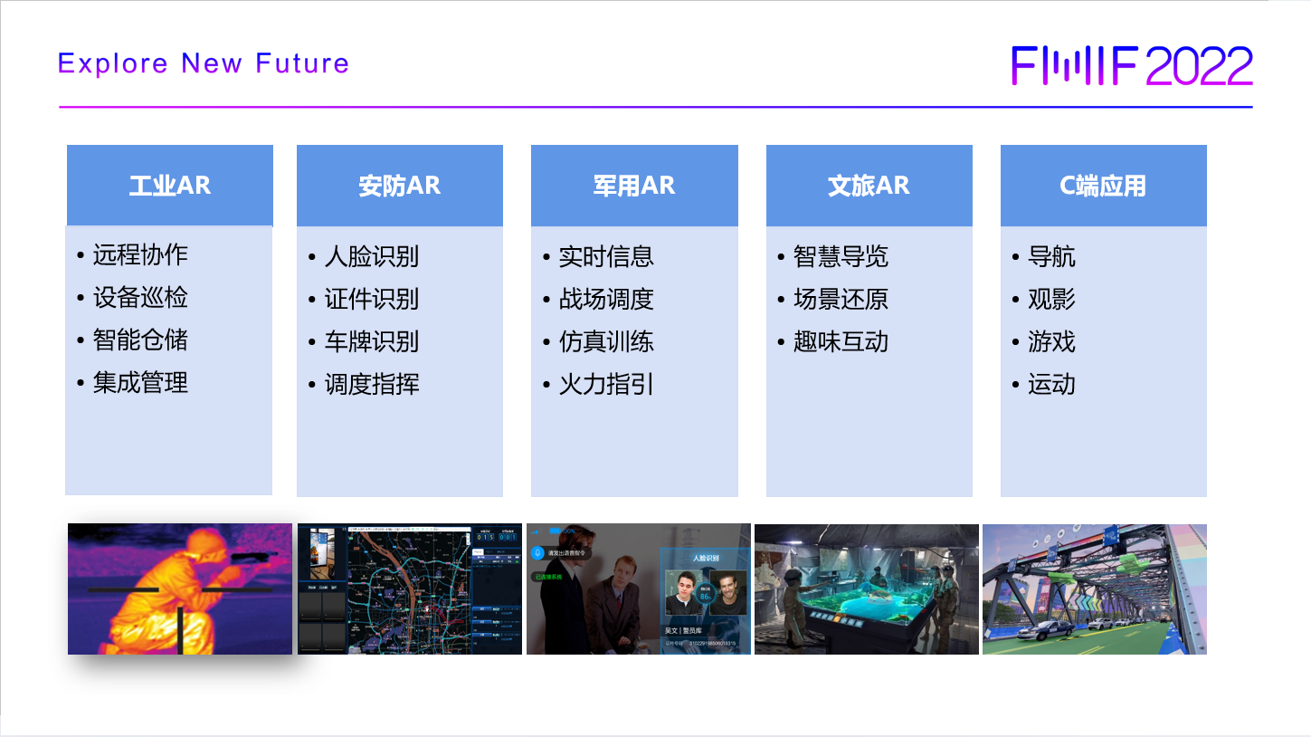 上海首镜科技荣获FMIF2022元宇宙创新硬件奖