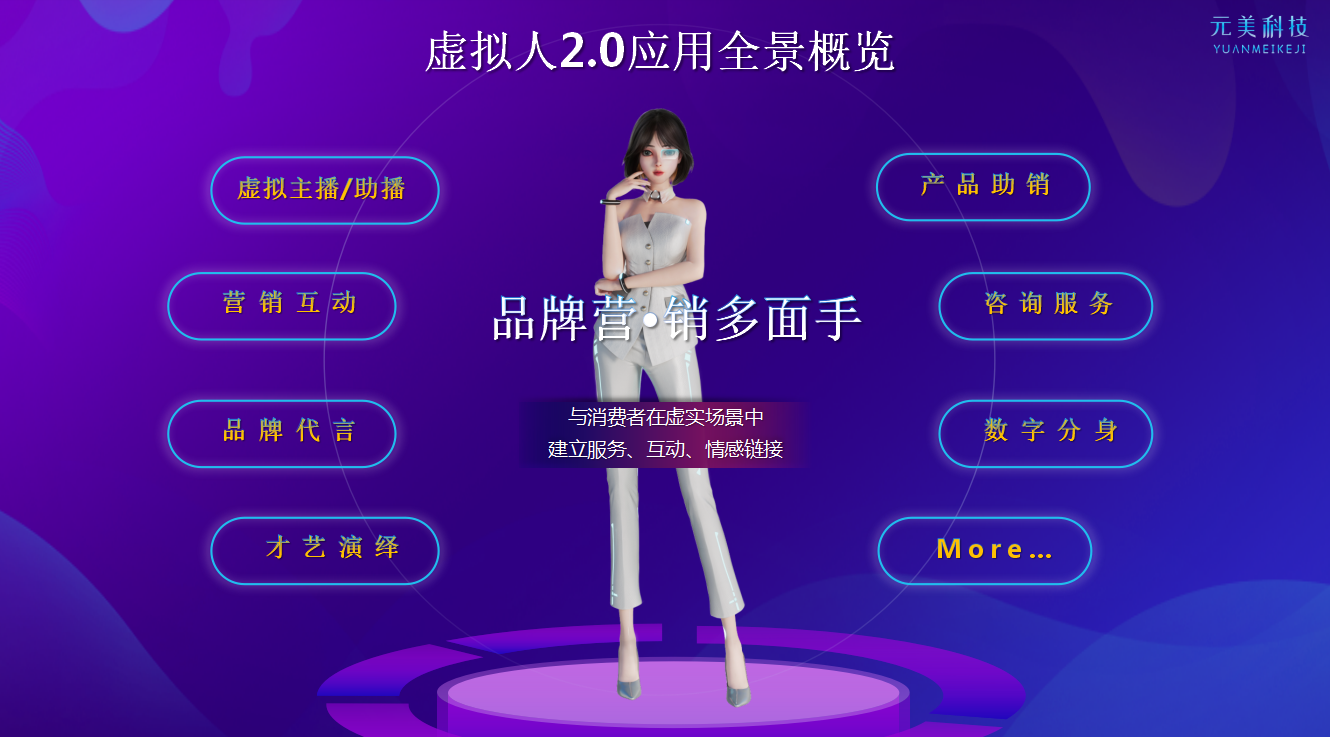 元美科技CEO张鹤：随势而变，长线增长，企业元宇宙之道探索