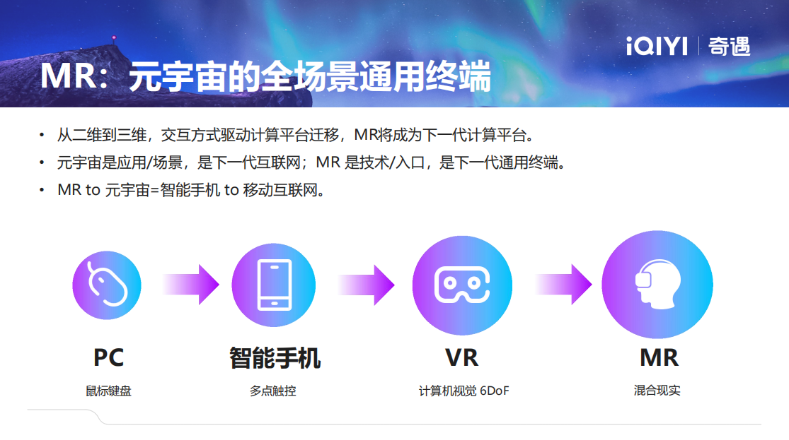 BEC大会 | 爱奇艺·奇遇VR 副总裁 王恺：通过超轻薄MR产品打破技术壁垒，定义下一代MR体验