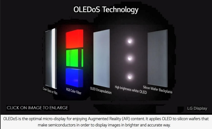 LG将与苹果紧密合作，以开发应用于苹果AR/VR头显的OLEDoS面板