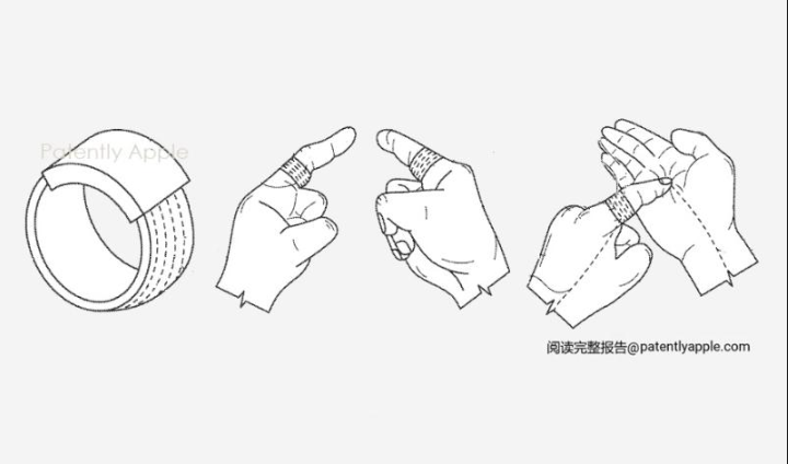苹果智能戒指输入设备专利发布，可用于AR/VR头显操控