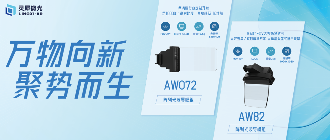 灵犀微光新一代阵列光波导模组AW82、AWO72首发亮相，持续为B端AR产业注入动力