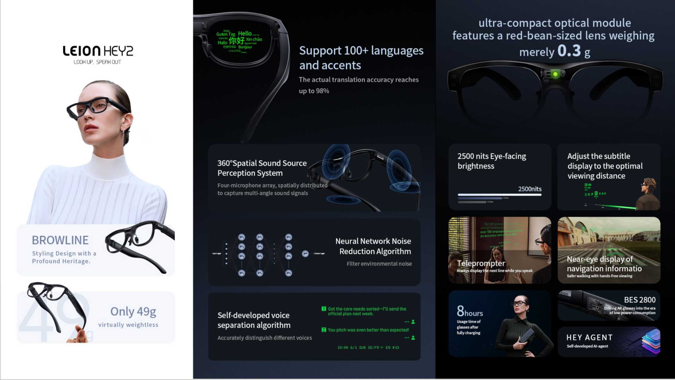 从专业到大众:亮亮视野发布 Leion Hey2,把专业 AR 眼镜技术应用到日常场景