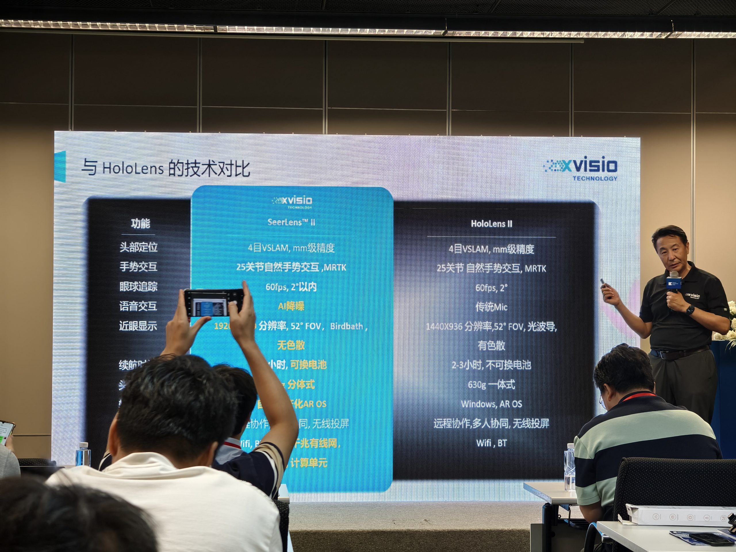 诠视科技重磅展示 SeerLens II B50H MAX|4 目 VSLAM 引爆 XR 空间感知升级