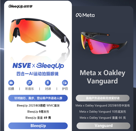 CES 2026行业观察：当巨头们还在打磨“全能眼镜”，垂直场景的AI硬件已悄然闭环